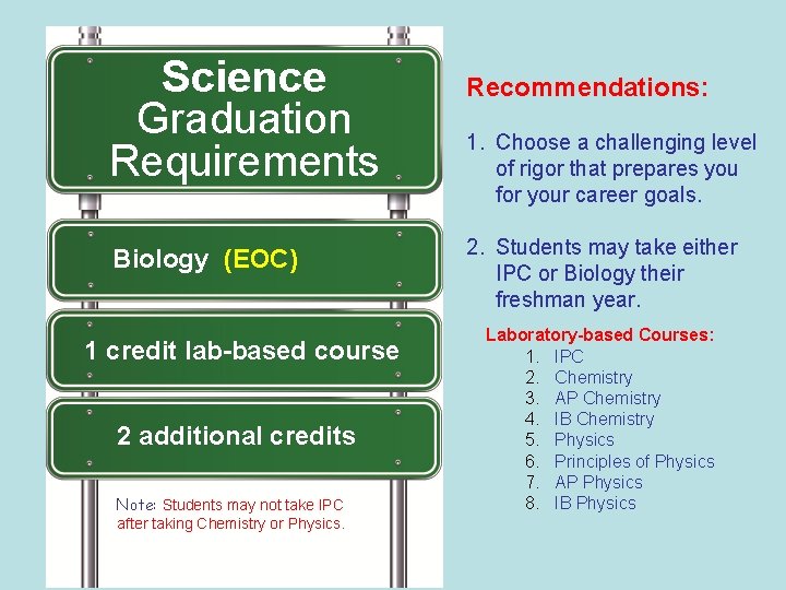 Science Graduation Requirements Biology (EOC) 1 credit lab-based course 2 additional credits Note: Students