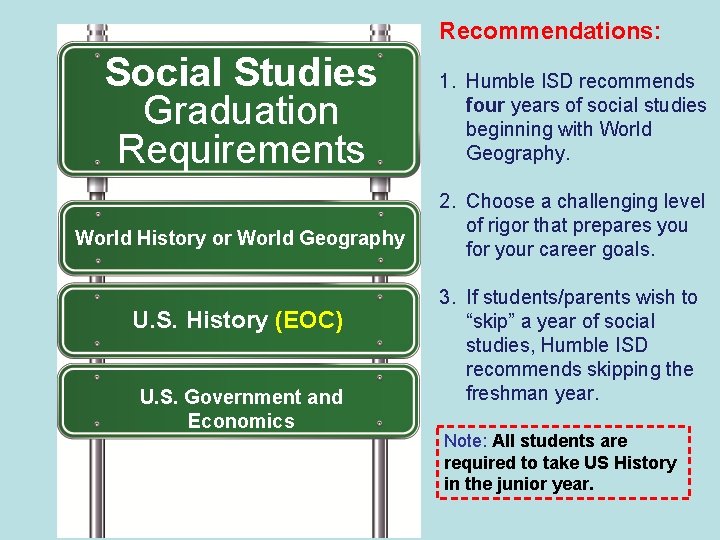 Recommendations: Social Studies Graduation Requirements World History or World Geography U. S. History (EOC)