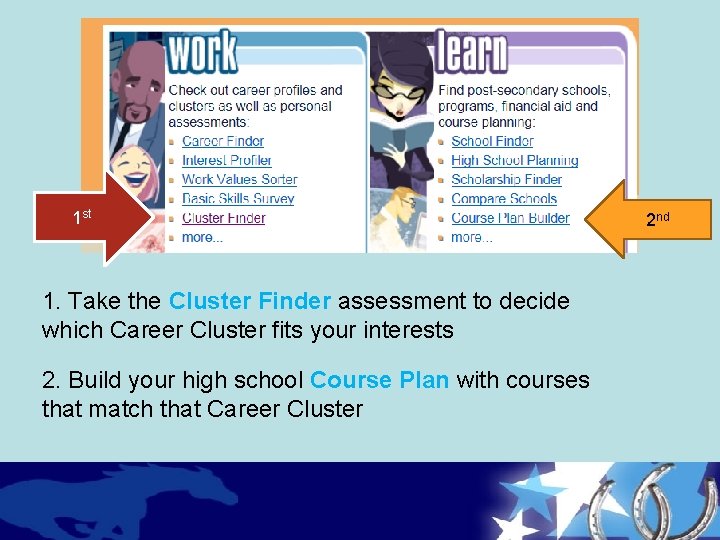 1 st 1. Take the Cluster Finder assessment to decide which Career Cluster fits