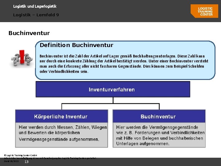 Logistik und Lagerlogistik Logistik – Lernfeld 9 Buchinventur Definition Buchinventur ist die Zahl der