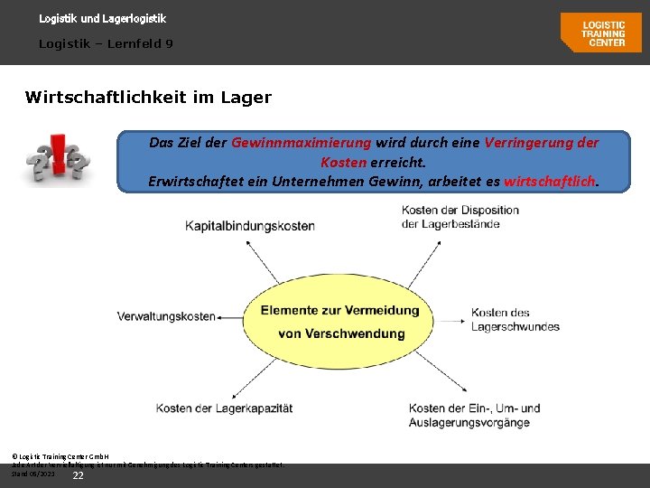 Logistik und Lagerlogistik Logistik – Lernfeld 9 Wirtschaftlichkeit im Lager Das Ziel der Gewinnmaximierung