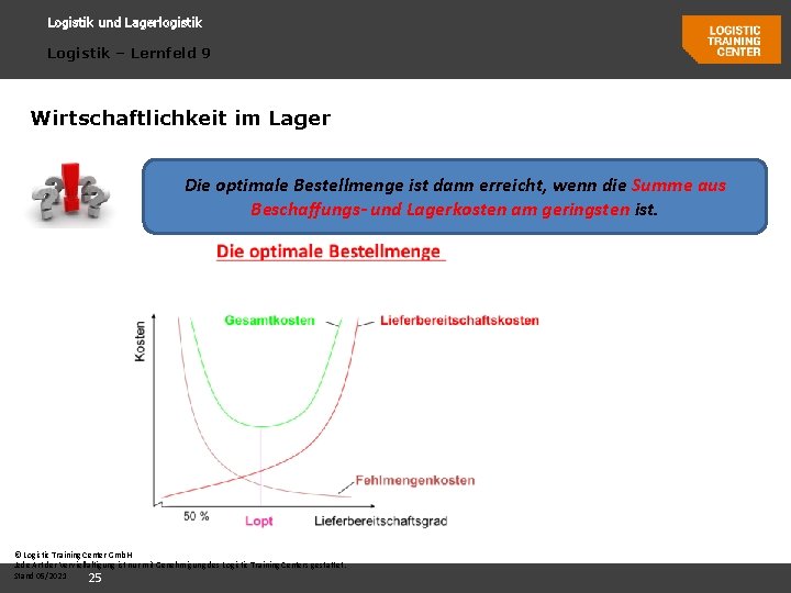 Logistik und Lagerlogistik Logistik – Lernfeld 9 Wirtschaftlichkeit im Lager Die optimale Bestellmenge ist