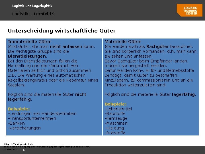 Logistik und Lagerlogistik Logistik – Lernfeld 9 Unterscheidung wirtschaftliche Güter Immaterielle Güter Sind Güter,