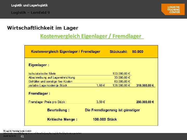 Logistik und Lagerlogistik Logistik – Lernfeld 9 Wirtschaftlichkeit im Lager © Logistic Training Center