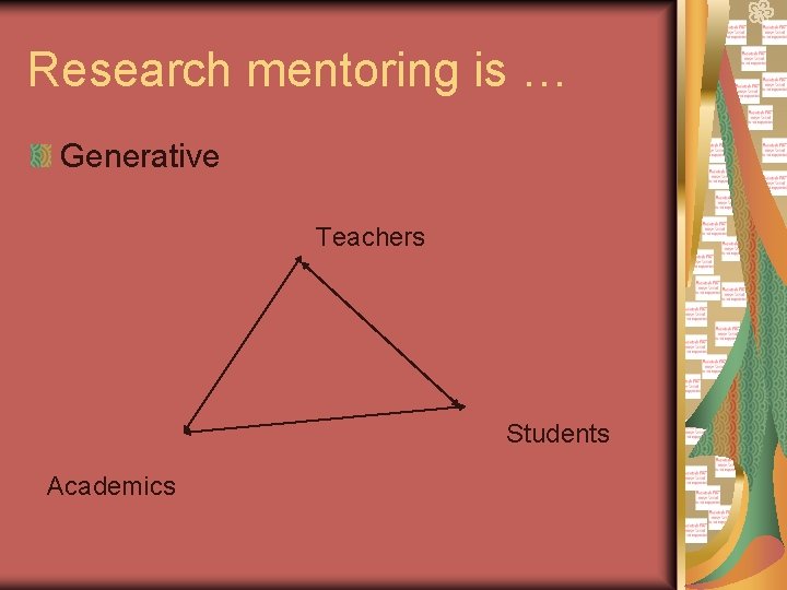 Research mentoring is … Generative Teachers Students Academics Research mentoring is … Generative Teachers Students Academics
