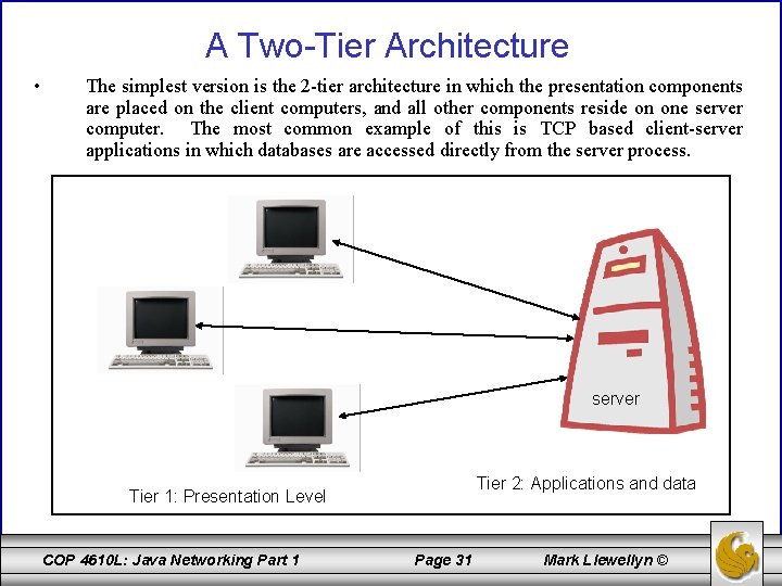 A Two-Tier Architecture • The simplest version is the 2 -tier architecture in which