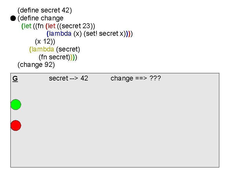 (define secret 42) (define change (let ((fn (let ((secret 23)) (lambda (x) (set! secret