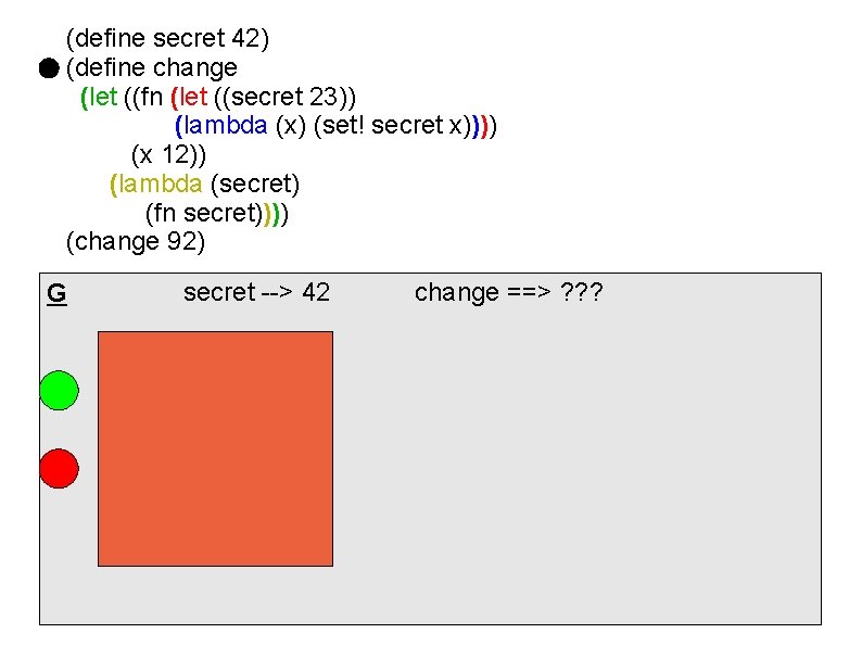 (define secret 42) (define change (let ((fn (let ((secret 23)) (lambda (x) (set! secret