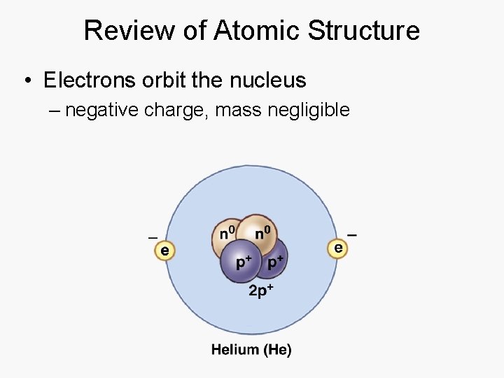 Review of Atomic Structure • Electrons orbit the nucleus – negative charge, mass negligible