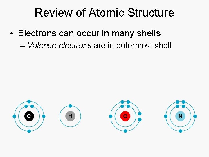 Review of Atomic Structure • Electrons can occur in many shells – Valence electrons