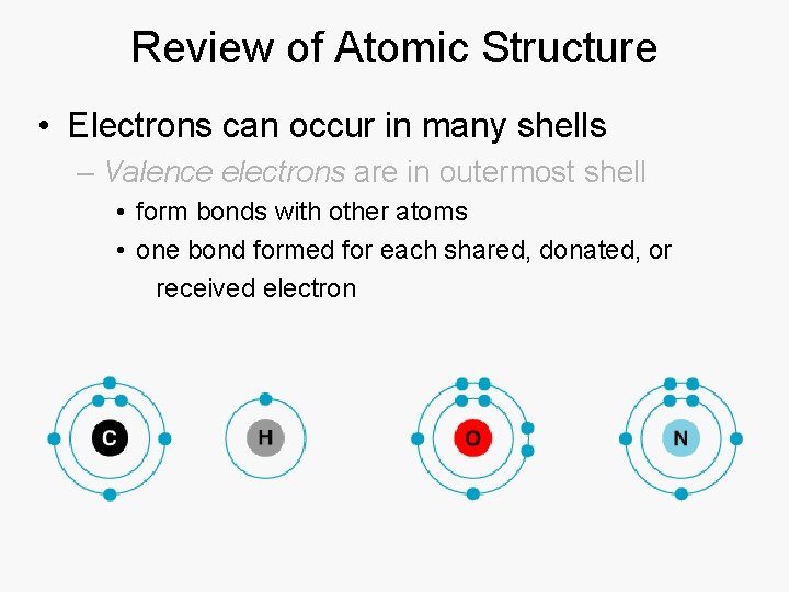 Review of Atomic Structure • Electrons can occur in many shells – Valence electrons
