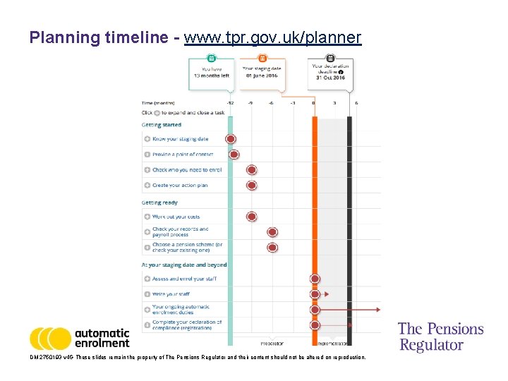 Planning timeline - www. tpr. gov. uk/planner DM 2750193 v 4 G These slides