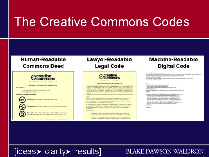 The Creative Commons Codes 4 [ideas clarity results] 