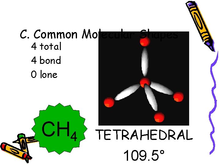 C. Common Molecular Shapes 4 total 4 bond 0 lone CH 4 TETRAHEDRAL 109.