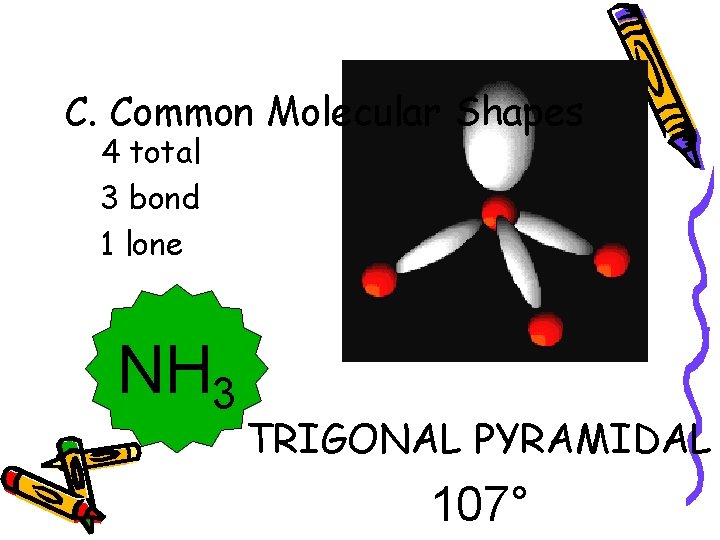 C. Common Molecular Shapes 4 total 3 bond 1 lone NH 3 TRIGONAL PYRAMIDAL