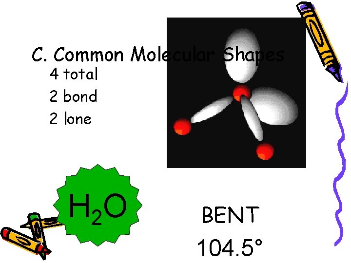 C. Common Molecular Shapes 4 total 2 bond 2 lone H 2 O BENT