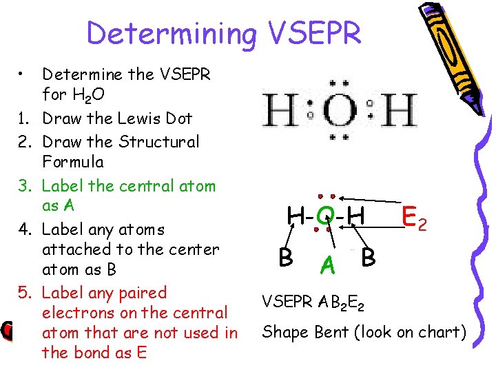 Determining VSEPR • 1. 2. 3. 4. 5. Determine the VSEPR for H 2