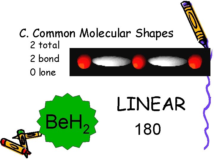 C. Common Molecular Shapes 2 total 2 bond 0 lone Be. H 2 LINEAR