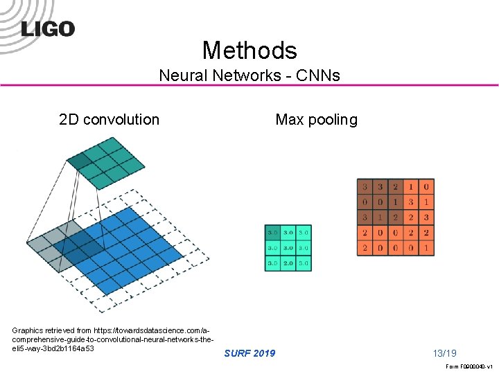 Methods Neural Networks - CNNs 2 D convolution Graphics retrieved from https: //towardsdatascience. com/acomprehensive-guide-to-convolutional-neural-networks-the.