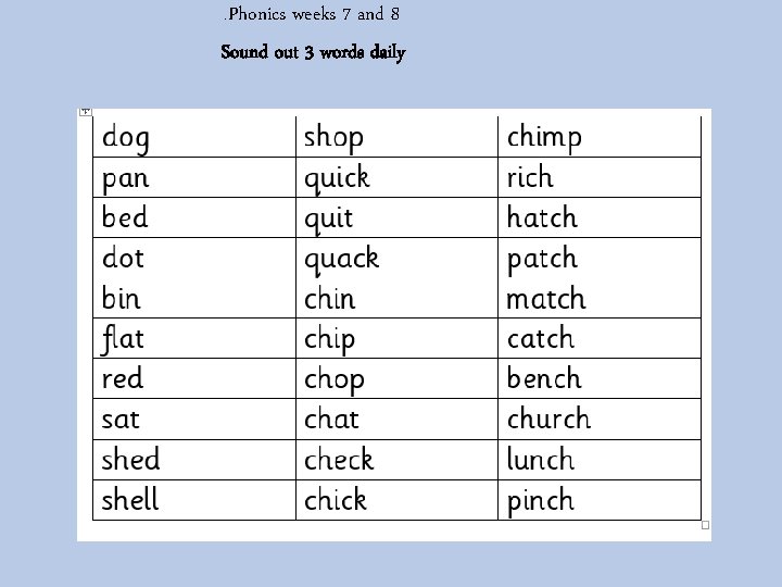 . Phonics weeks 7 and 8 Sound out 3 words daily 