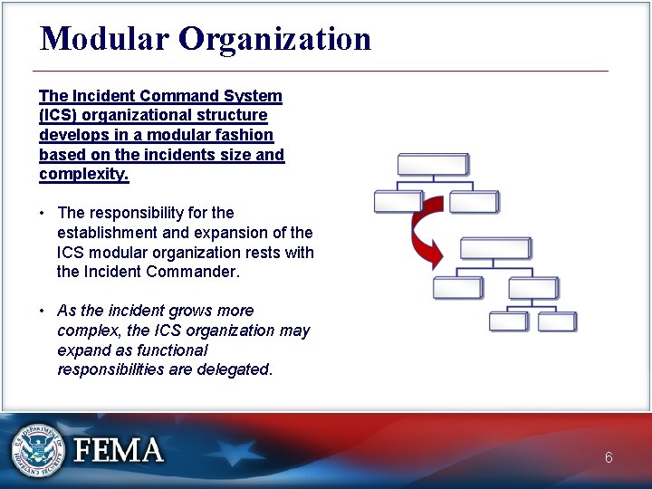 Modular Organization The Incident Command System (ICS) organizational structure develops in a modular fashion