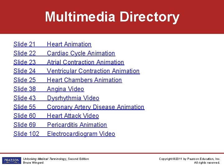 Multimedia Directory Slide 21 Slide 22 Slide 23 Slide 24 Slide 25 Slide 38