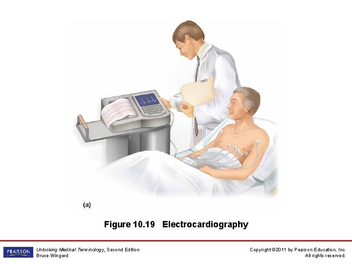 Figure 10. 19 Electrocardiography Unlocking Medical Terminology, Second Edition Bruce Wingerd Copyright © 2011