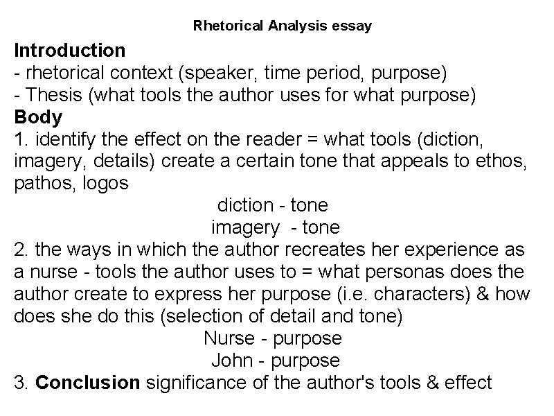 Rhetorical Analysis essay Introduction - rhetorical context (speaker, time period, purpose) - Thesis (what