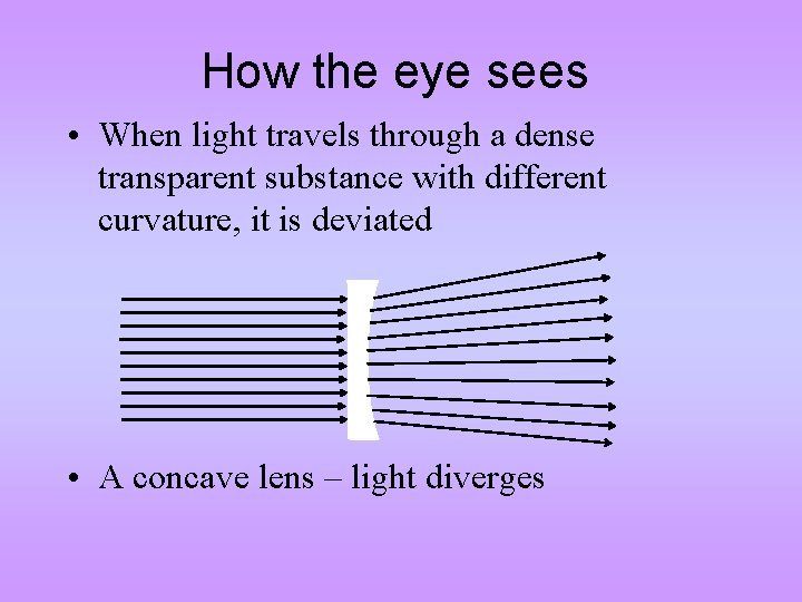 How the eye sees • When light travels through a dense transparent substance with