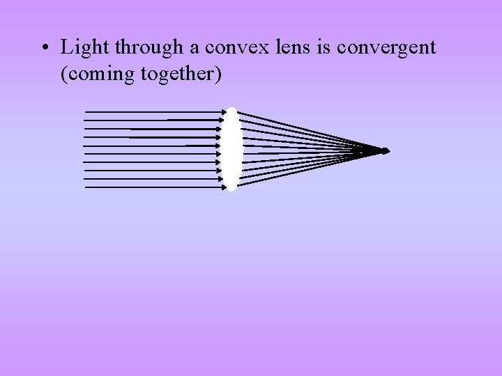  • Light through a convex lens is convergent (coming together) 