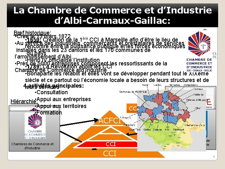 La Chambre de Commerce et d’Industrie d’Albi-Carmaux-Gaillac: Bref historique: • Crée le 13 mars