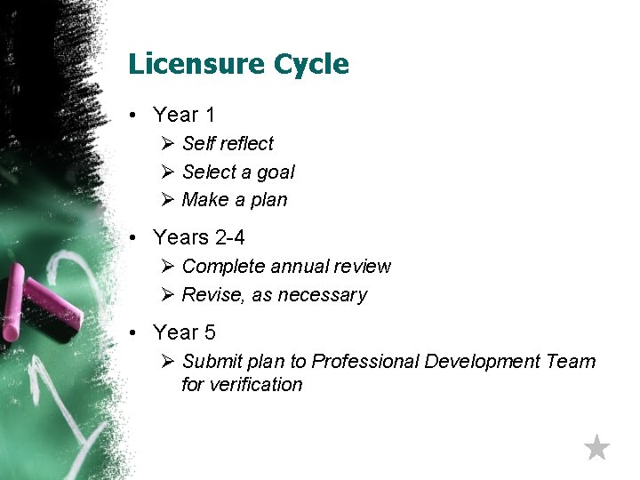 Licensure Cycle • Year 1 Ø Self reflect Ø Select a goal Ø Make