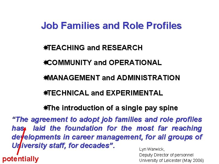 Job Families and Role Profiles TEACHING and RESEARCH COMMUNITY and OPERATIONAL MANAGEMENT and ADMINISTRATION