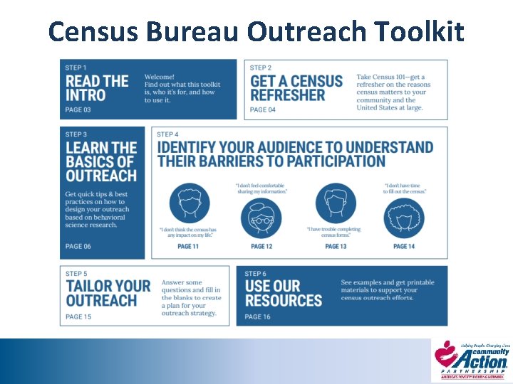 Census Bureau Outreach Toolkit 