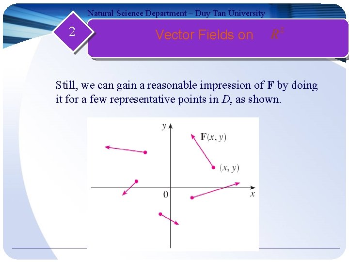 Natural Science Department – Duy Tan University 2 Vector Fields on Still, we can
