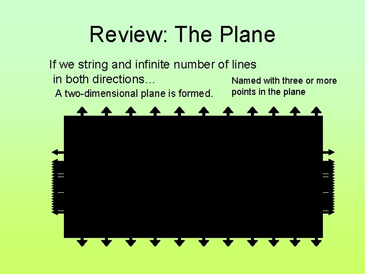 Review: The Plane If we string and infinite number of lines in both directions…