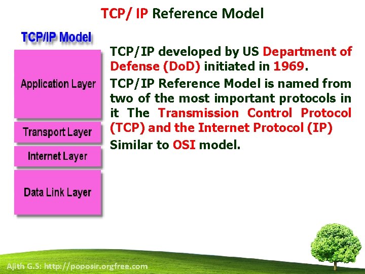 TCP/ IP Reference Model • • • TCP/IP developed by US Department of Defense