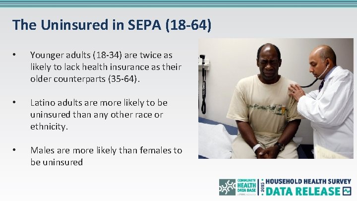 The Uninsured in SEPA (18 -64) • Younger adults (18 -34) are twice as