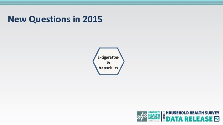 New Questions in 2015 E-cigarettes & Vaporizers 