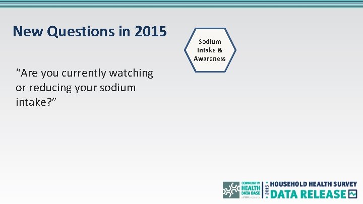New Questions in 2015 “Are you currently watching or reducing your sodium intake? ”