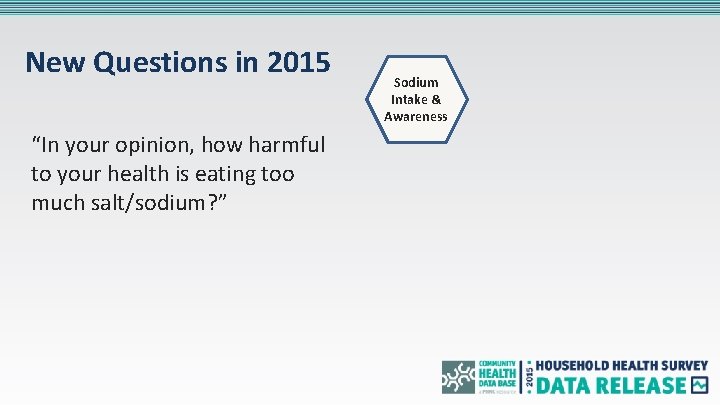 New Questions in 2015 “In your opinion, how harmful to your health is eating