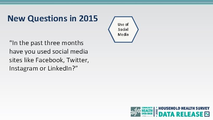 New Questions in 2015 “In the past three months have you used social media