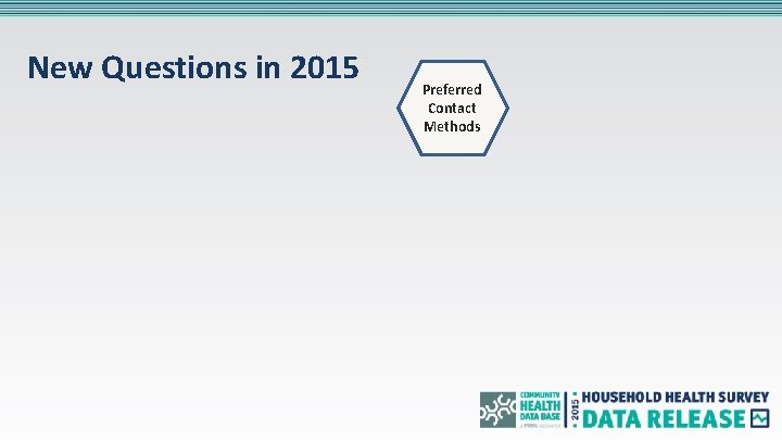 New Questions in 2015 Preferred Contact Methods 