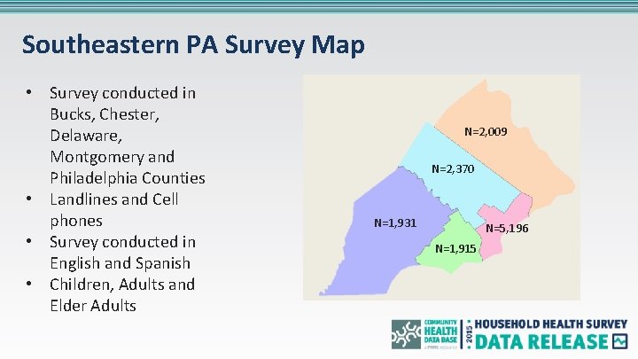 Southeastern PA Survey Map • Survey conducted in Bucks, Chester, Delaware, Montgomery and Philadelphia