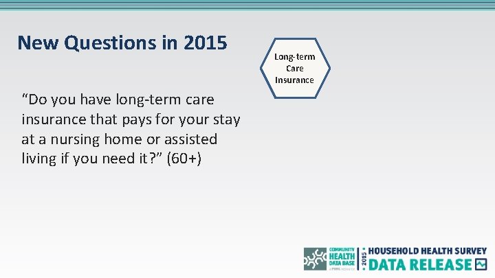 New Questions in 2015 “Do you have long-term care insurance that pays for your