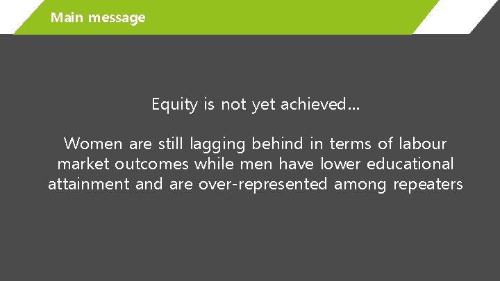 Main message Equity is not yet achieved… Women are still lagging behind in terms