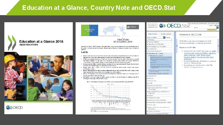 Education at a Glance, Country Note and OECD. Stat 