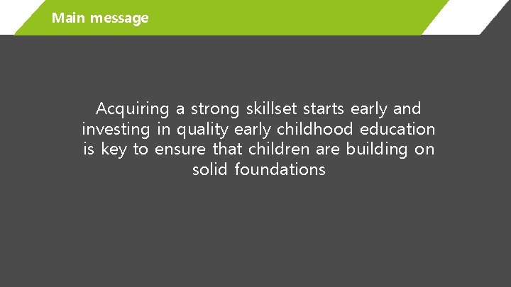 Main message Acquiring a strong skillset starts early and investing in quality early childhood