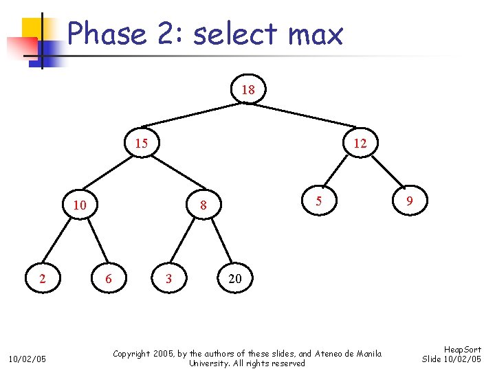 Phase 2: select max 18 15 12 10/02/05 5 8 6 3 9 20