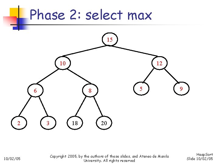 Phase 2: select max 15 10 12 6 2 10/02/05 5 8 3 18